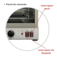 FORNO TURBO PROGAS ANALOGICO PRP-004 ELETRICO
