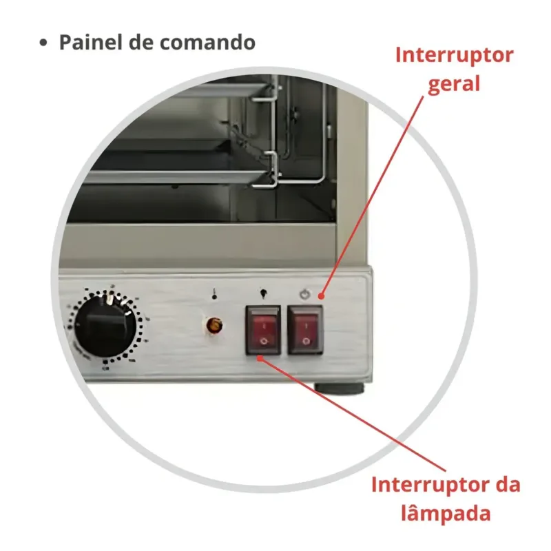 FORNO TURBO PROGAS ANALOGICO PRP-004 ELETRICO